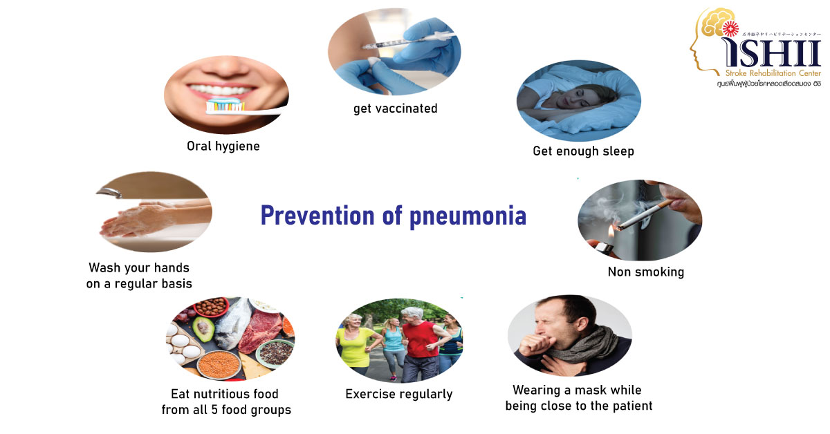 Prevention of pneumonia