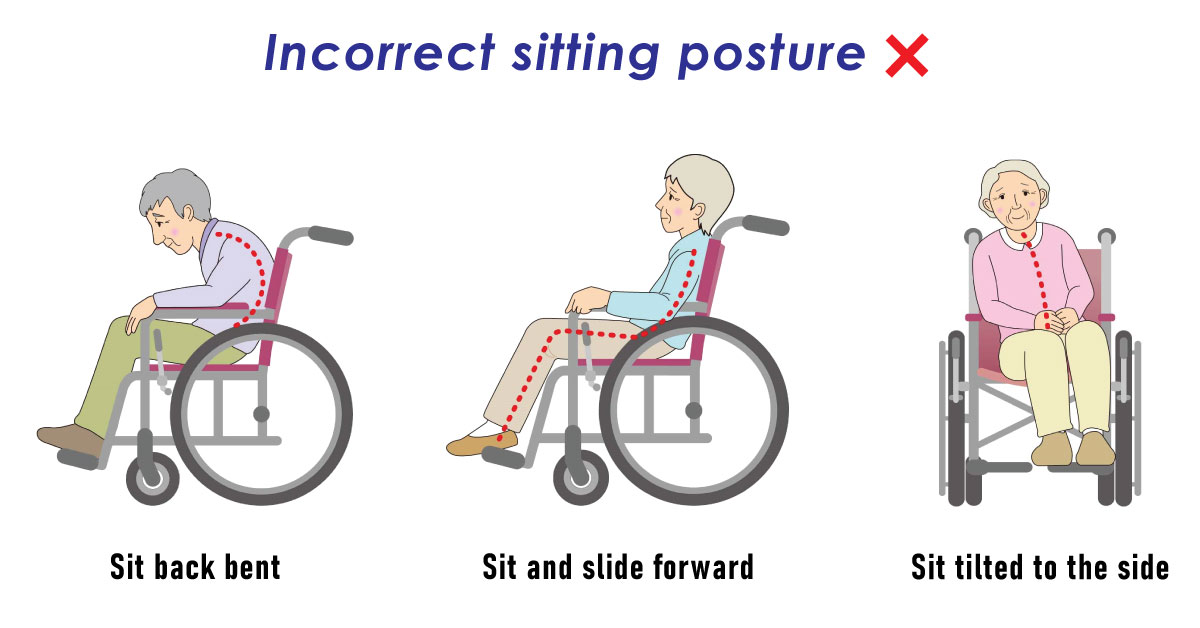 Incorrect sitting posture