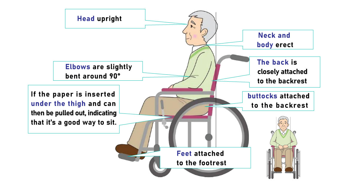 Advantages of using a wheelchair properly