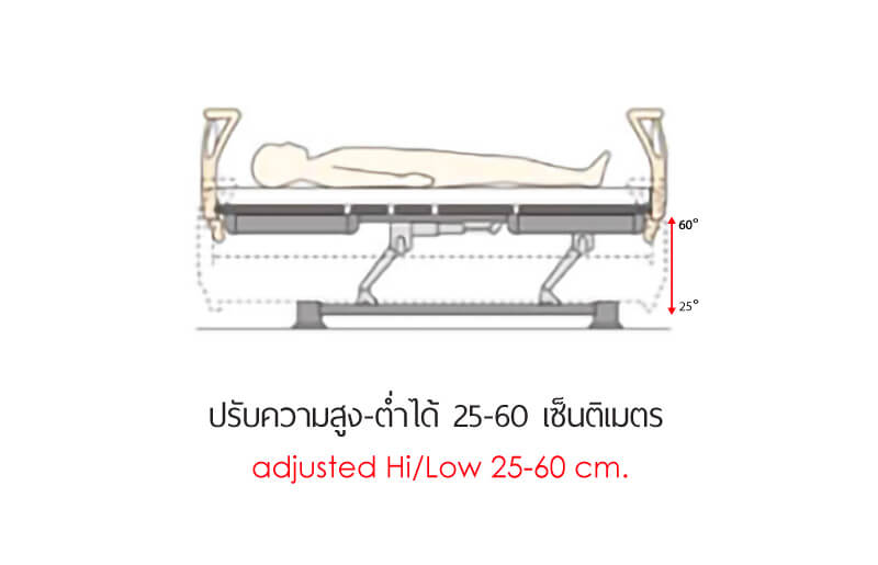 เตียงนอนไฟฟ้า