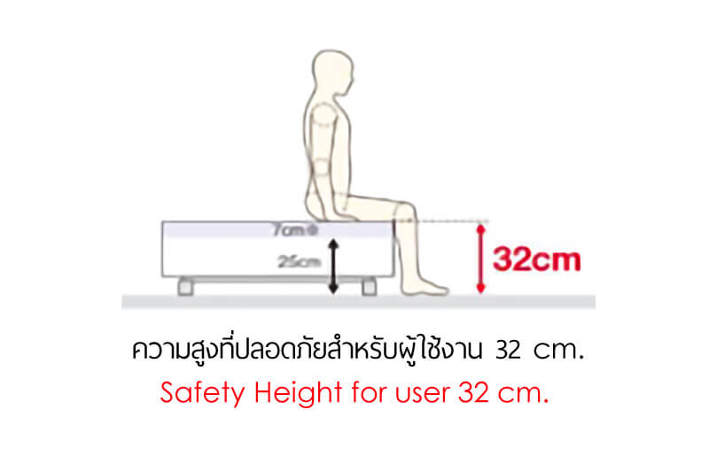 เตียงนอนไฟฟ้า Intime 1000